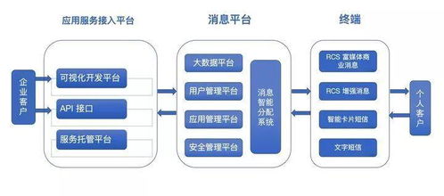 未來已來 微信10億用戶分流的背后與互聯(lián)網(wǎng)信息服務的變革